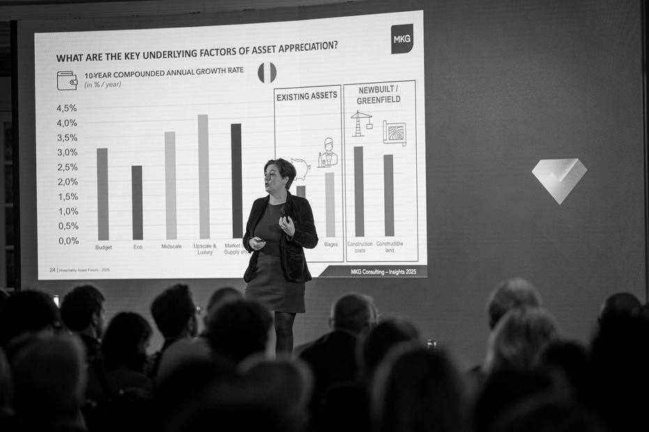 La salle du Hospitality Asset Forum 2025